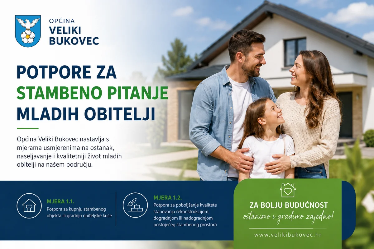 Izmjene i dopune Javnog Poziva – Mlade obitelji